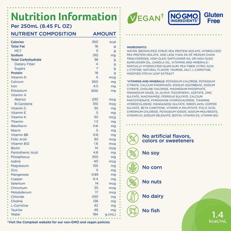 Compleat® Pediatric Standard Plant-Based Nutritionally Complete Tube Feeding Formula