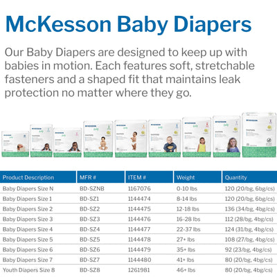 McKesson Baby Diaper - Heavy Absorbency