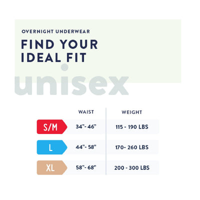 Prevail® Overnight Protective Underwear