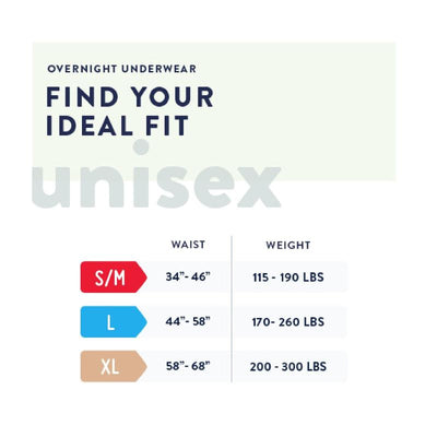 Prevail® Overnight Protective Underwear