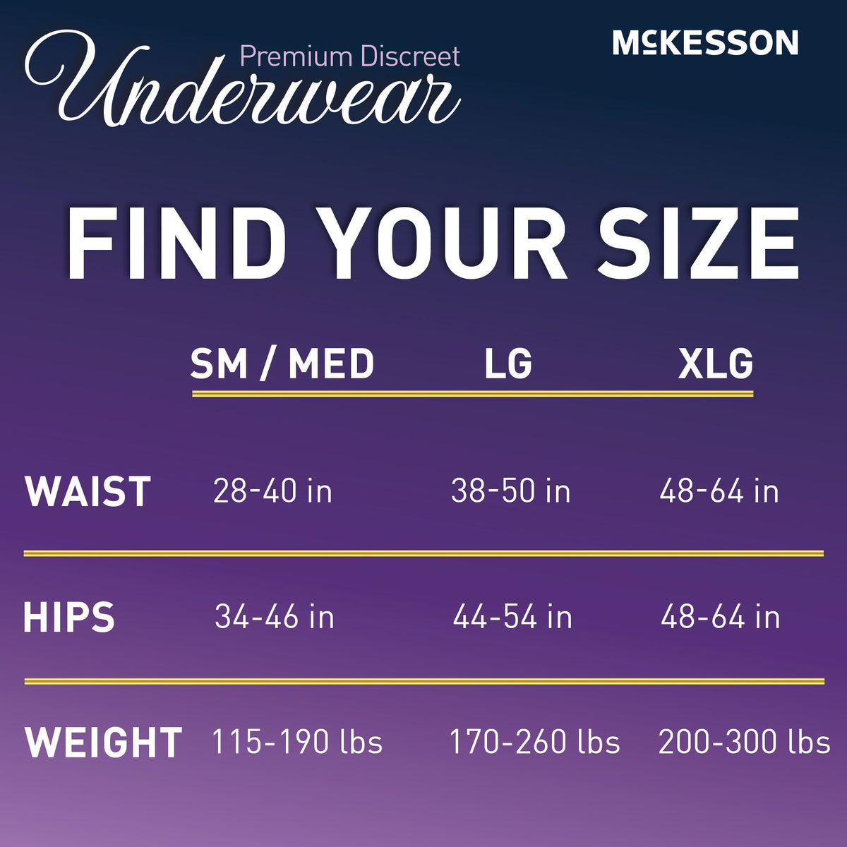 McKesson Premium Discreet Pull On with Tear Away Seams Underwear Adult Heavy Absorbency