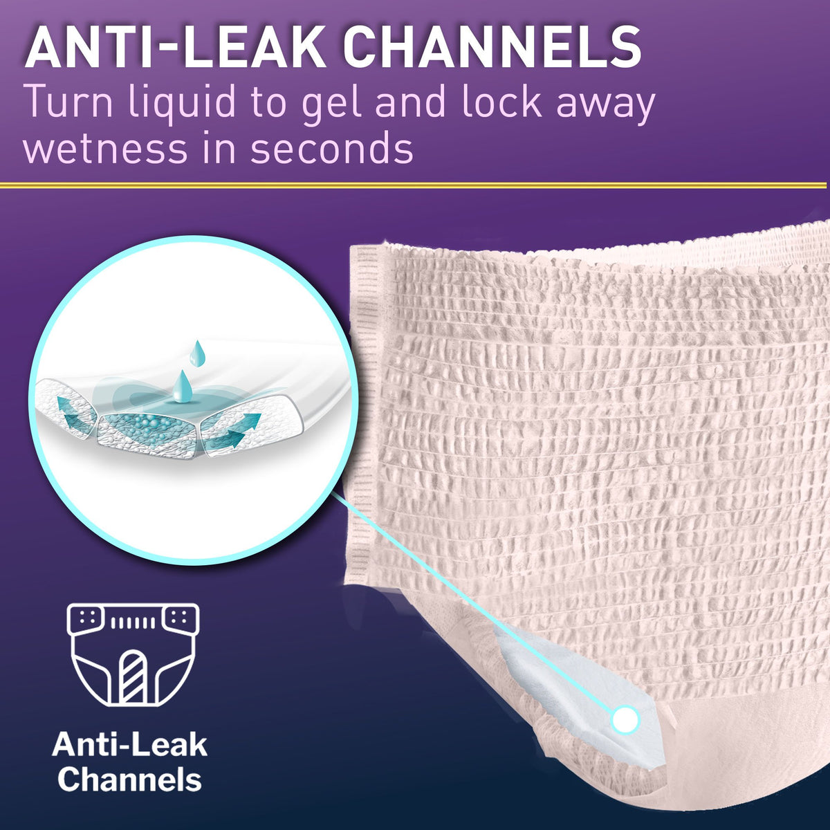 McKesson Premium Discreet Pull On with Tear Away Seams Underwear Adult Heavy Absorbency