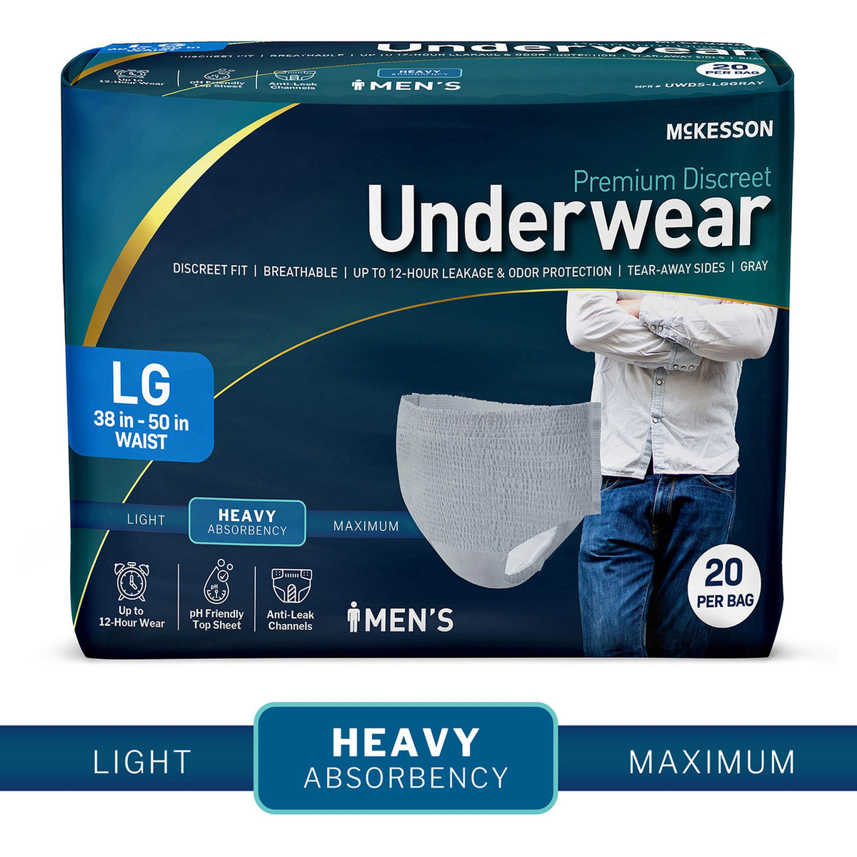McKesson Premium Discreet Heavy Absorbent Underwear Male Large Bag of 20