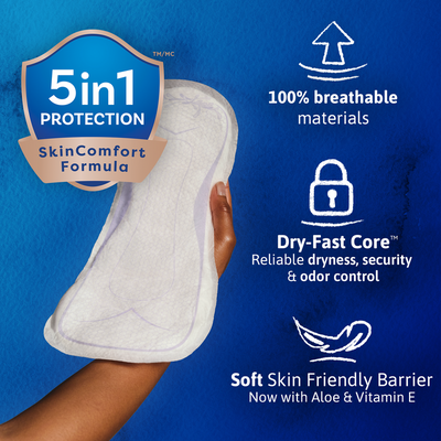 TENA® Sensitive Care Extra Coverage Overnight Pads