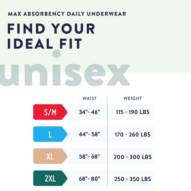 Prevail® Daily Underwear