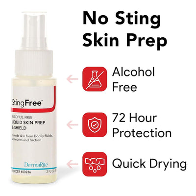 StingFree™ Scented Skin Protectant
