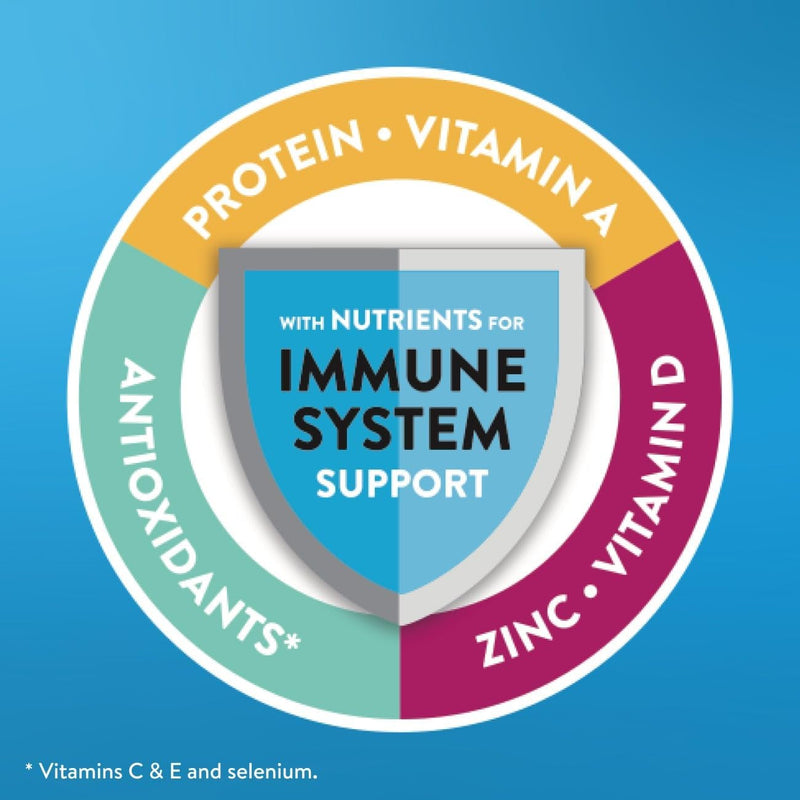 Ensure® Plus Nutrition Shake