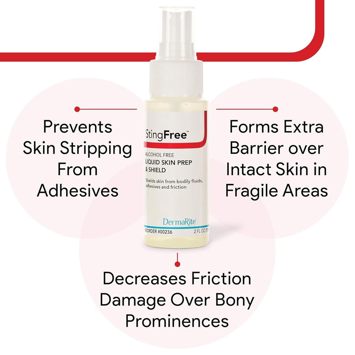 StingFree™ Scented Skin Protectant