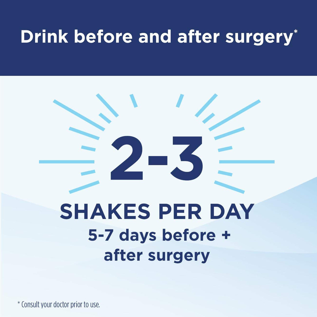 Ensure® Surgery Immunonutrition Shake Vanilla Flavor Oral Supplement