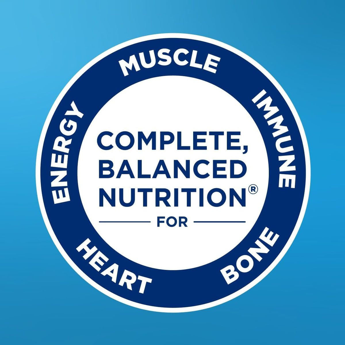 Ensure® Plus Nutrition Shake