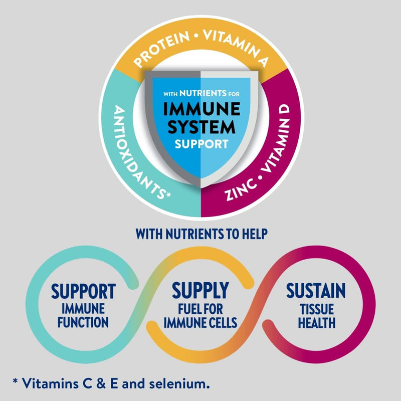 Ensure® Enlive® Advanced Nutrition Shake Vanilla Flavor