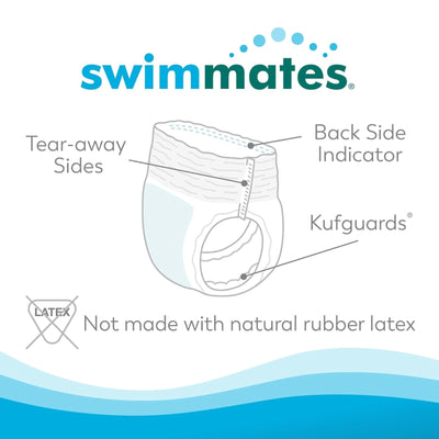 Swimmates Disposable Swimwear Underwear