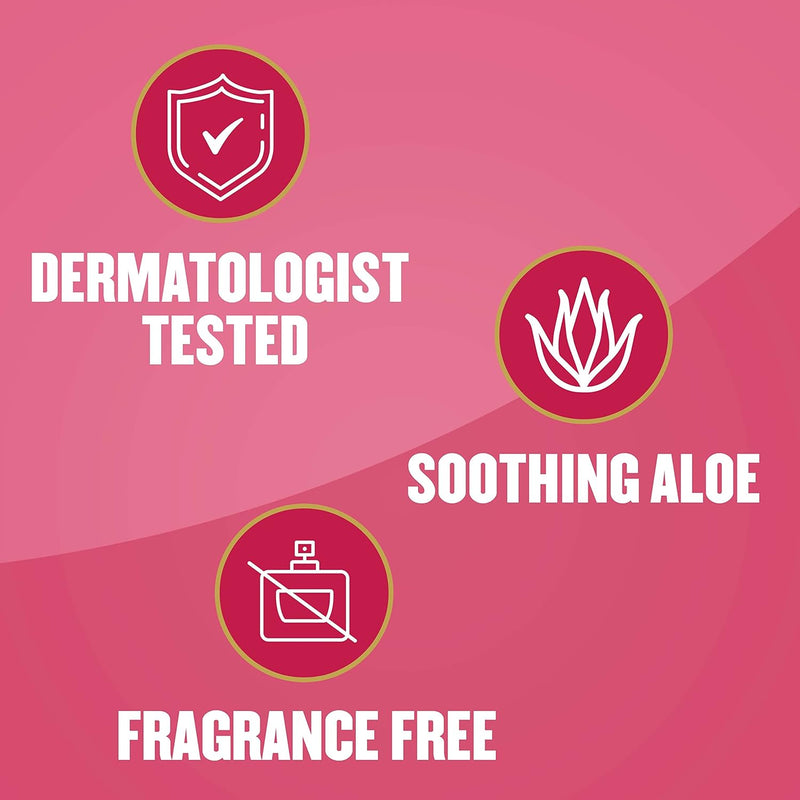 Gold Bond® Ultimate Diabetics' Dry Skin Relief Lotion