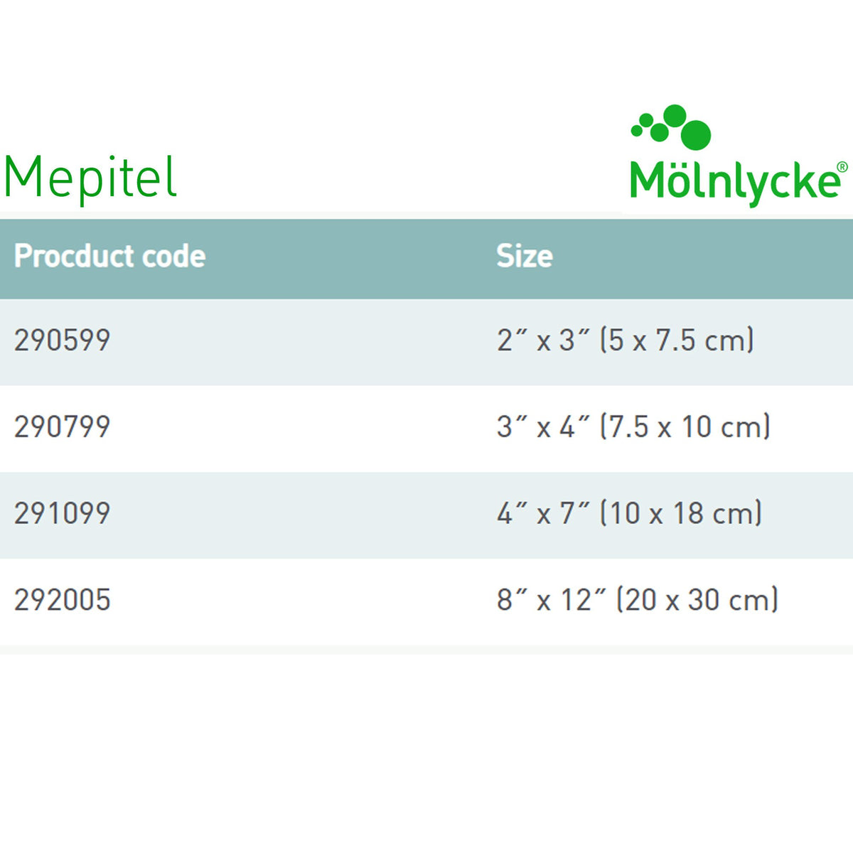 Mepitel® Silicone Dressings Dressing
