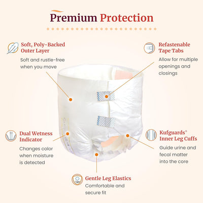 Tranquility ATN Briefs