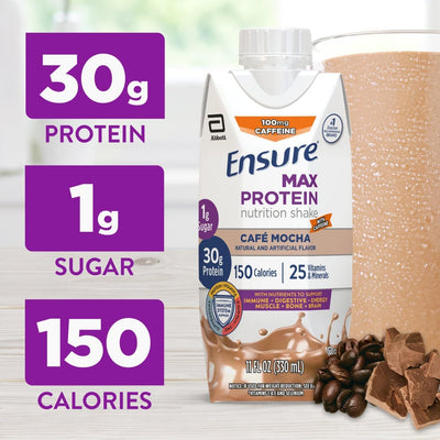 Ensure® Max Café Mocha Protein Nutrition Shake