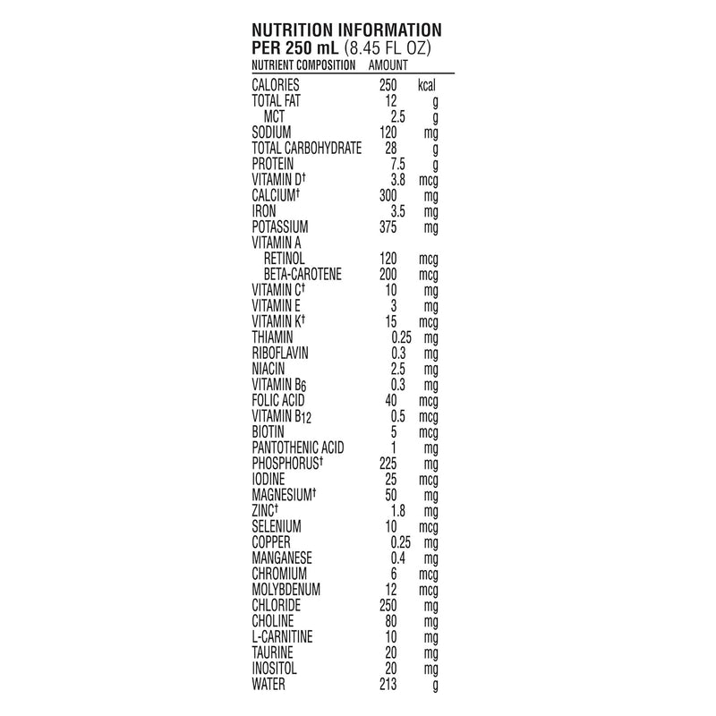 Nutren® Junior Nutritionally Complete Formula with Fiber
