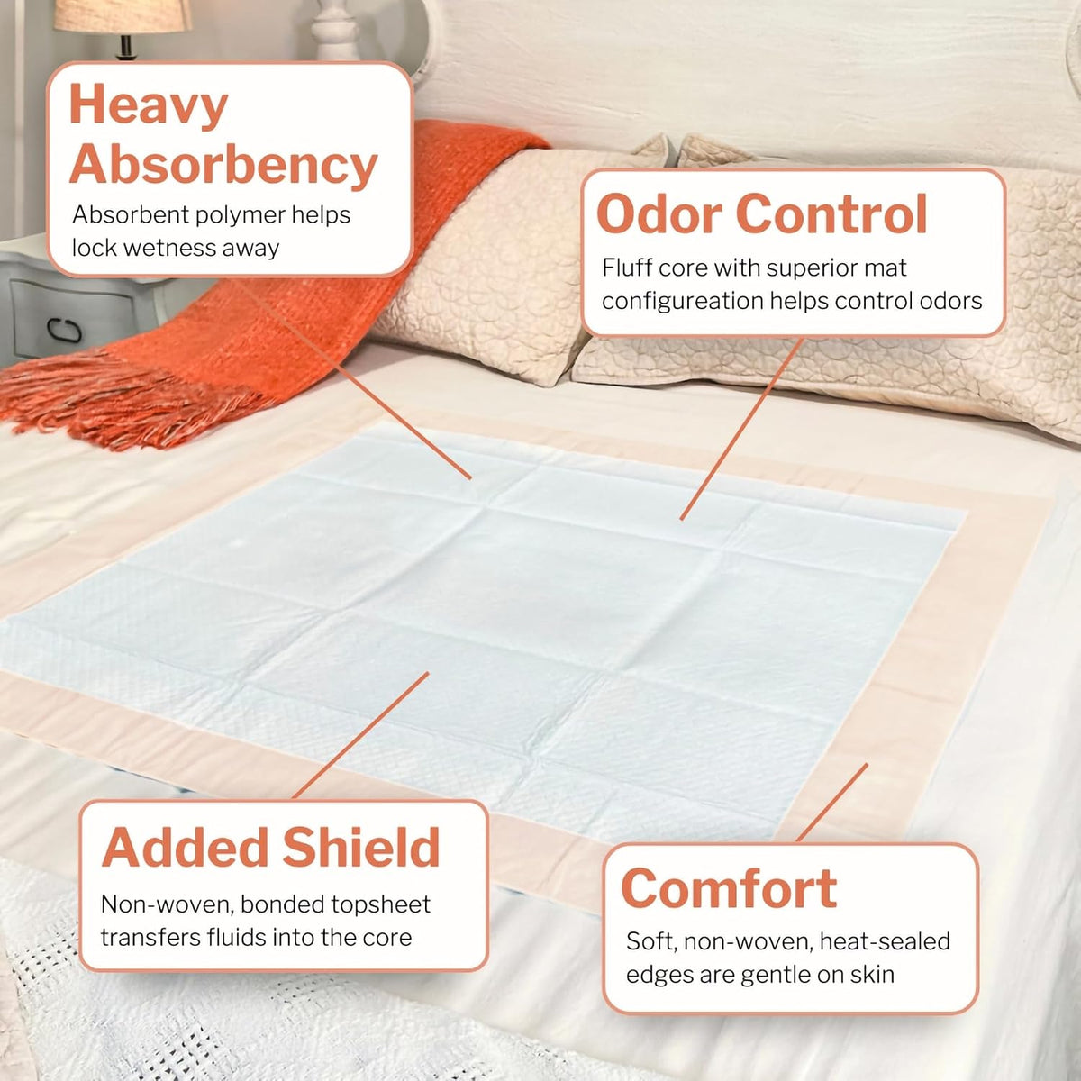 McKesson Classic Underpads