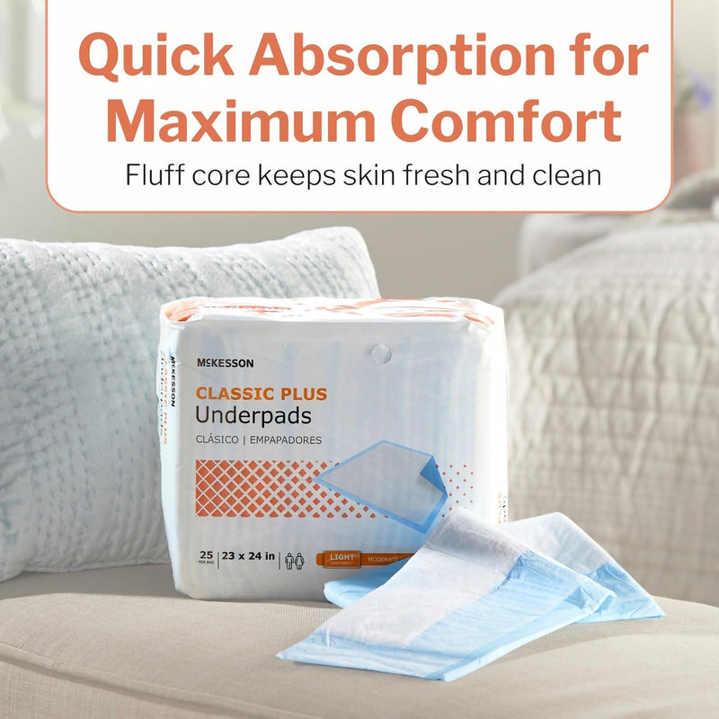 McKesson Classic Plus Underpads