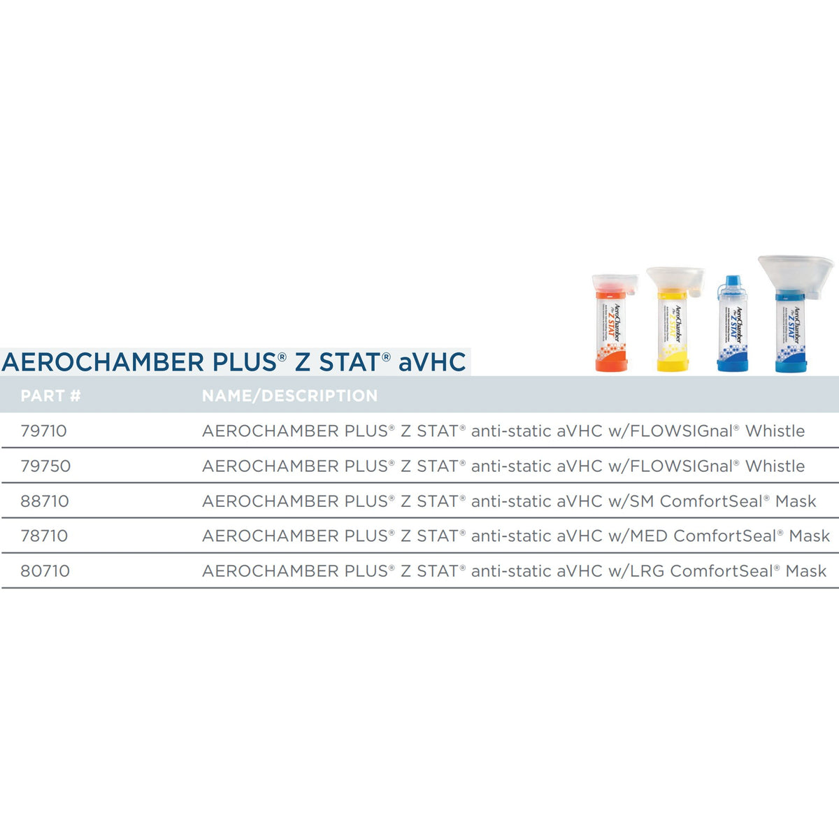 Monaghan Holding Chamber AeroChamber Plus® Z STAT®