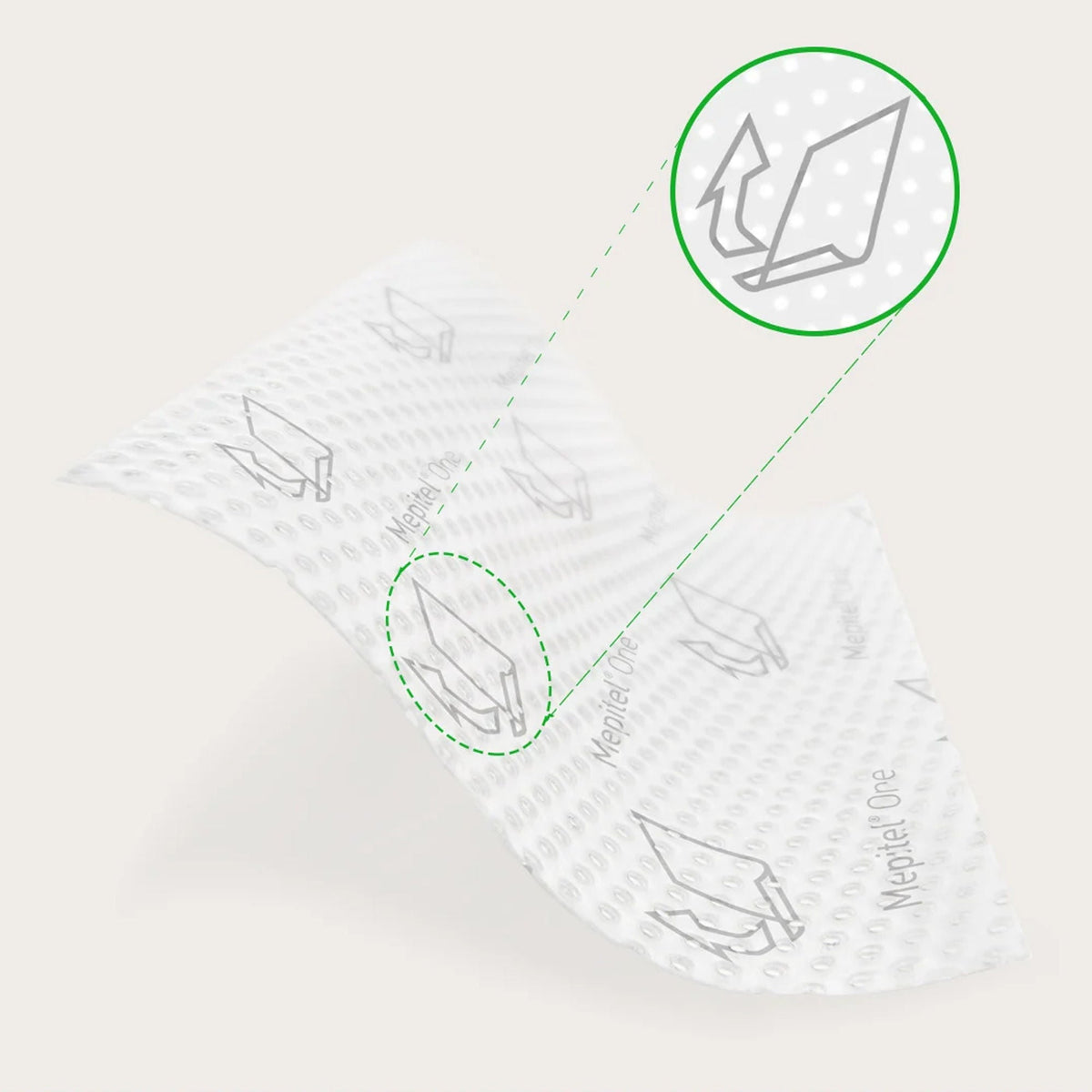Mepital® One Wound Contact Layer Dressing