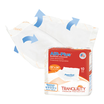 Tranquility AIR-Plus Breathable Underpads