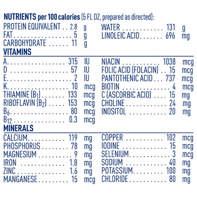 Alfamino® Powder Amino Acid Based Infant Formula with Iron