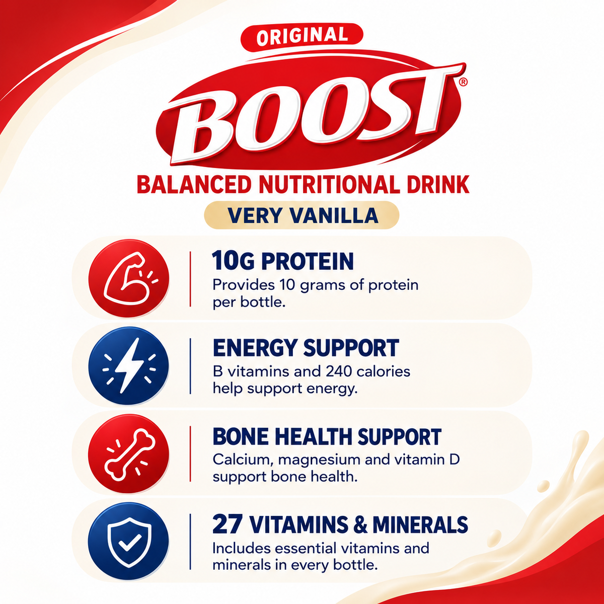 Boost® Original Balanced Nutritional Drink