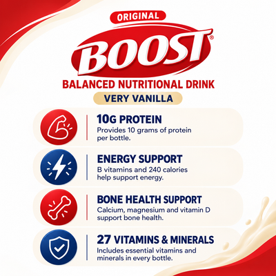 Boost® Original Balanced Nutritional Drink