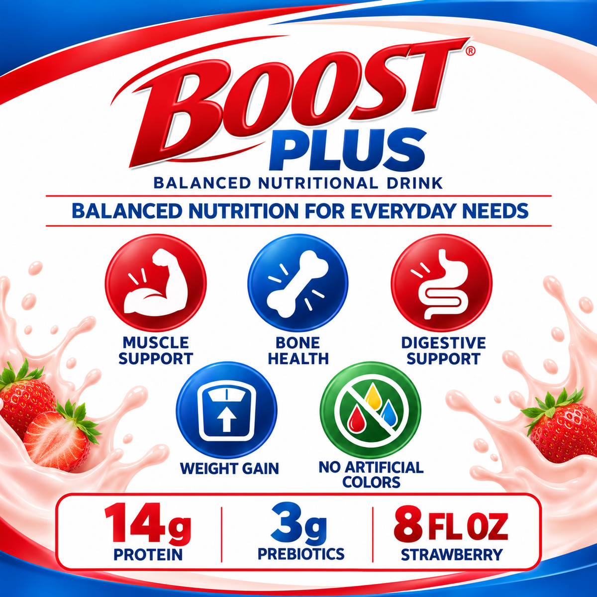 Boost® Plus Balanced Nutritional Drink