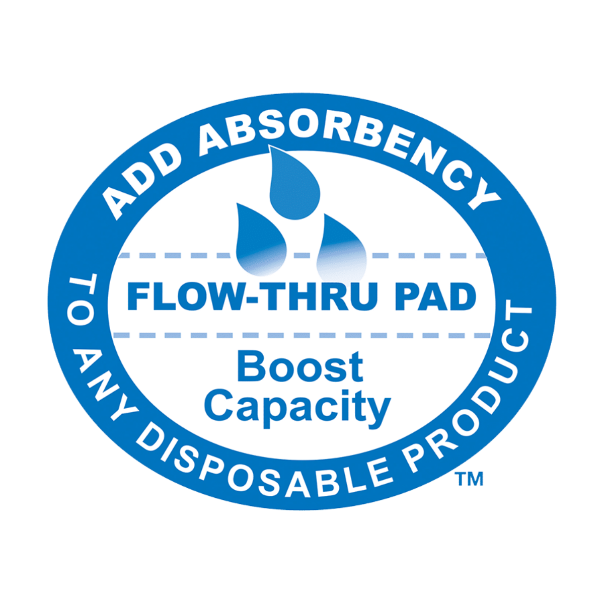 Tranquility Essential Booster Pads