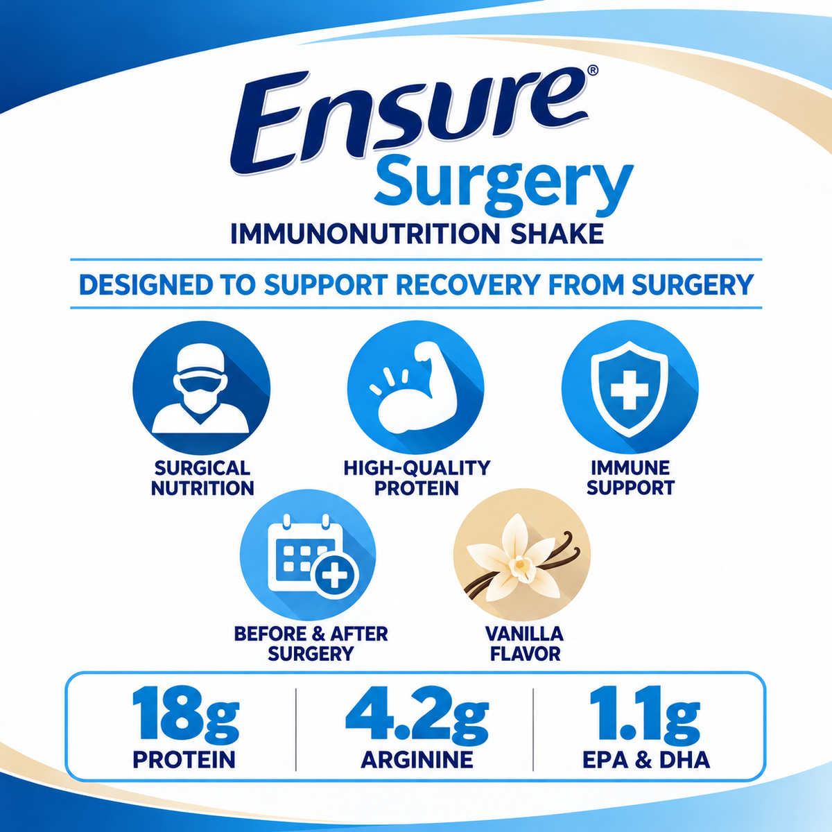 Ensure® Surgery Immunonutrition Shake Vanilla Flavor Oral Supplement