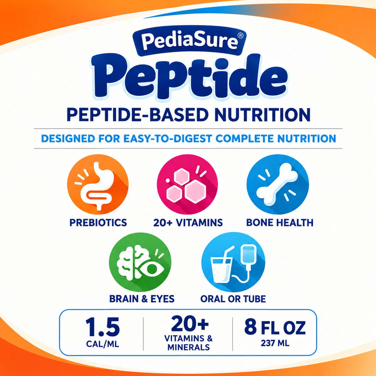 PediaSure® Peptide 1.5 Cal Peptide-Based Nutrition