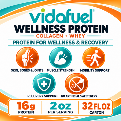 Vidafuel Wellness Protein Drink with Collagen and Whey