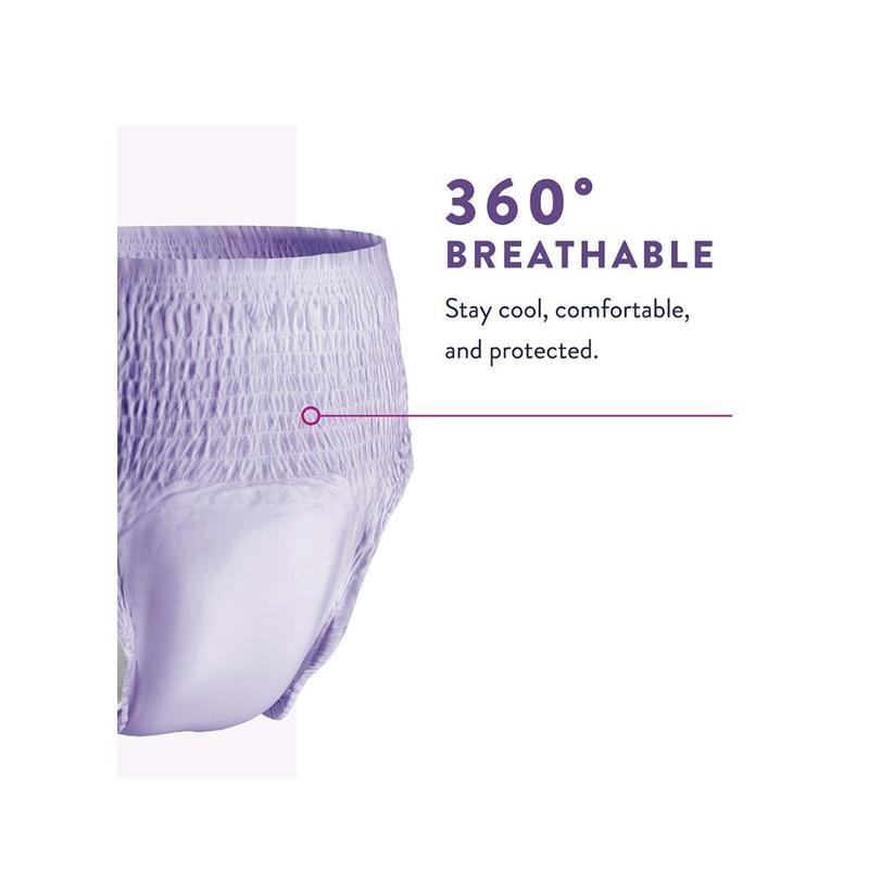 Prevail® Per-Fit® Daily Underwear For Women