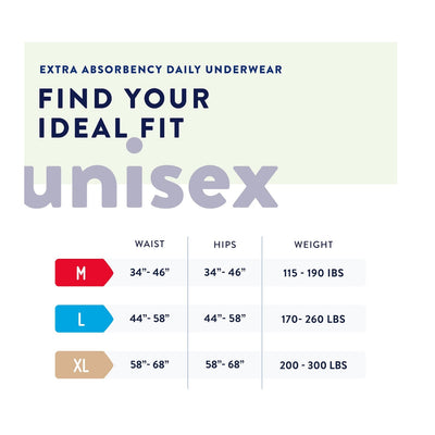 Prevail® Nu-Fit® Absorbent Underwear