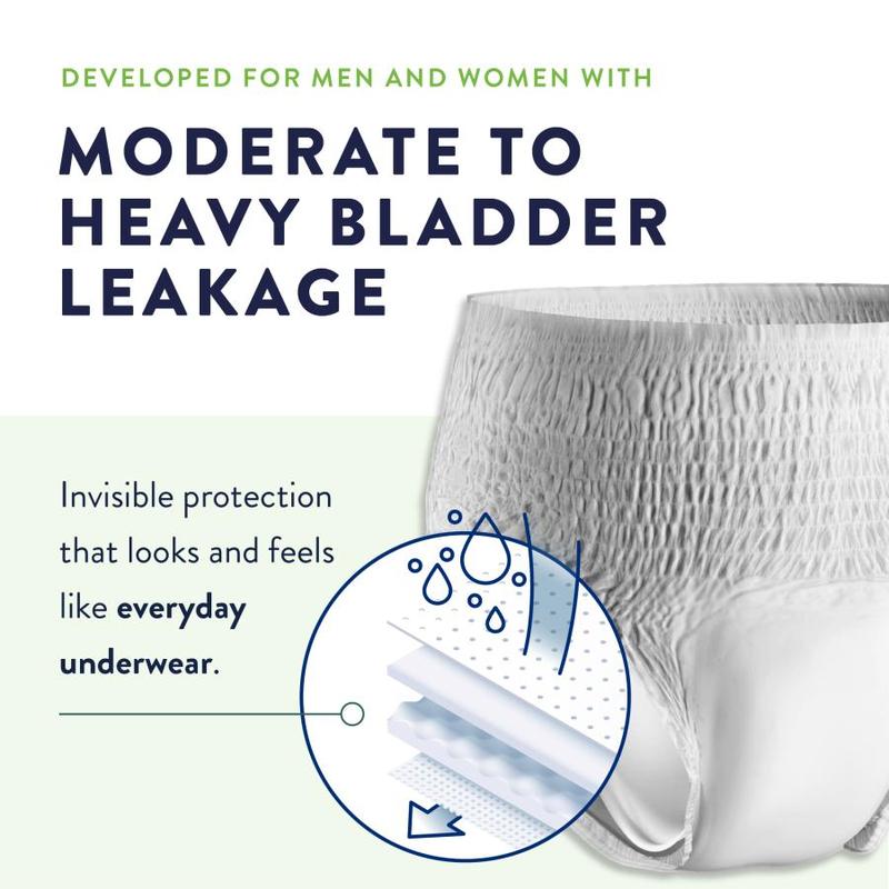 Prevail® Daily Underwear
