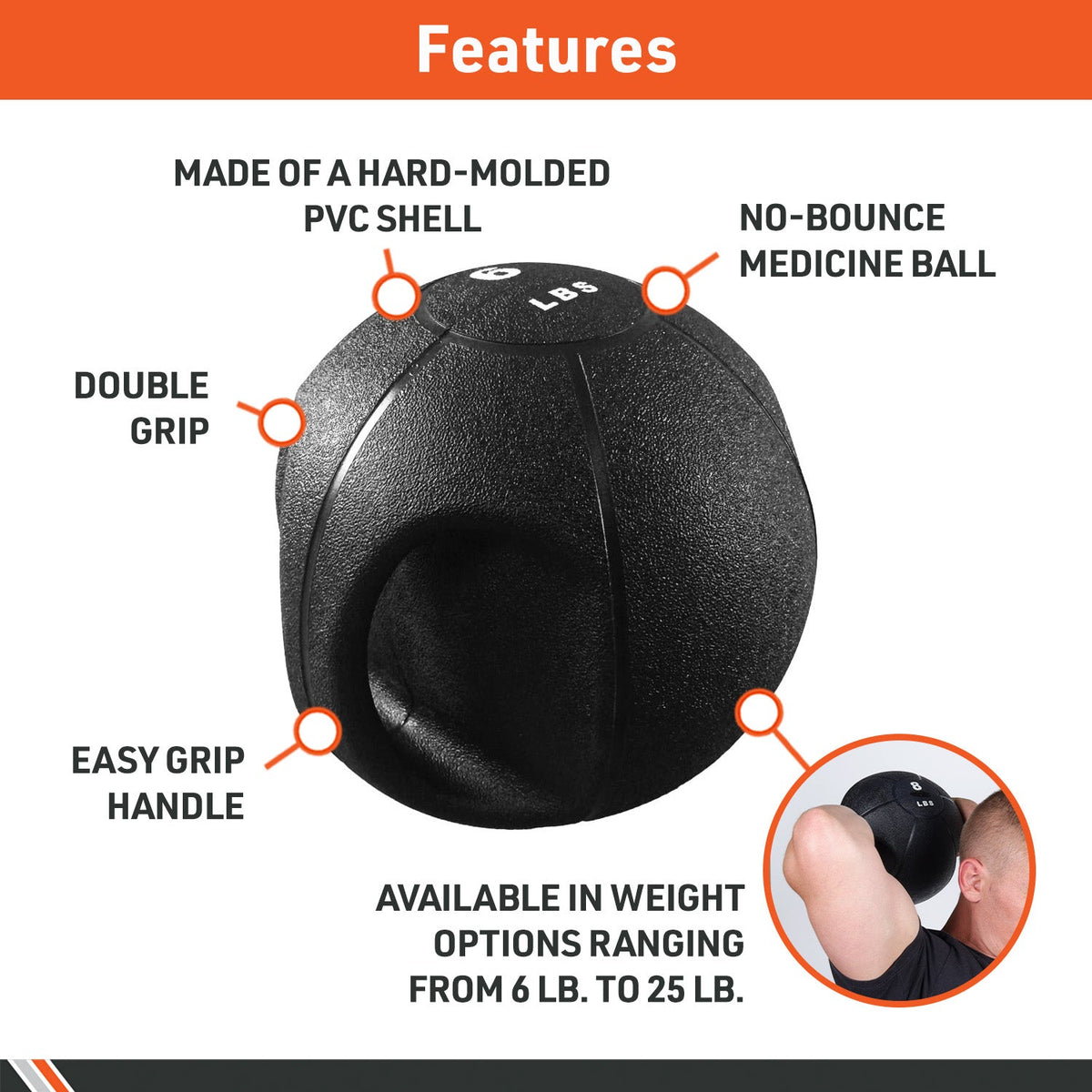 Body Sport® Double Grip Medicine Ball - Black 6 lbs. Each
