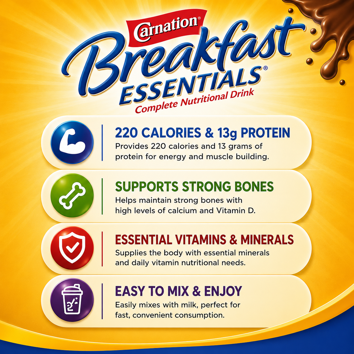 Carnation Breakfast Essentials® Nutritional Drink