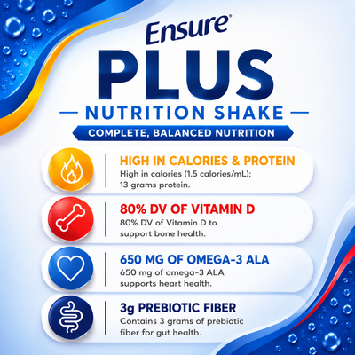 Ensure® Plus Nutrition Shake