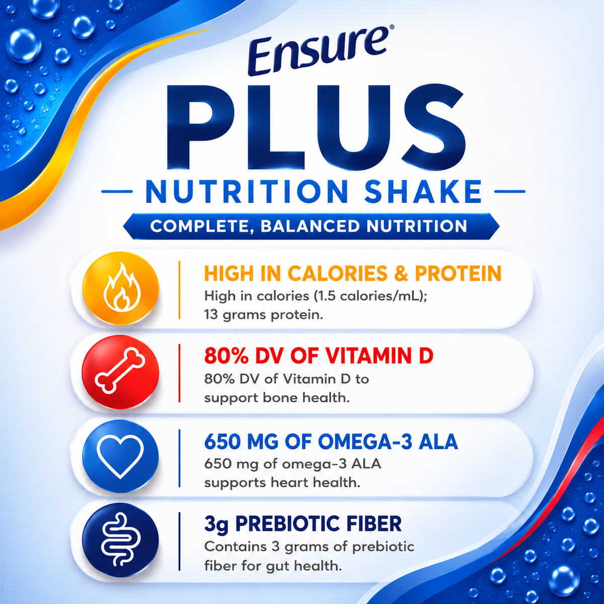Ensure® Plus Nutrition Shake