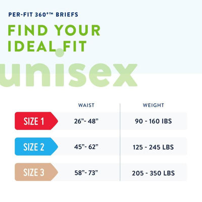 Unisex briefs size chart with waist and weight ranges on a white background