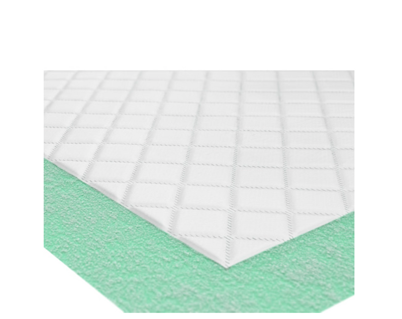 TENA® Ultra Plus Disposable Underpads