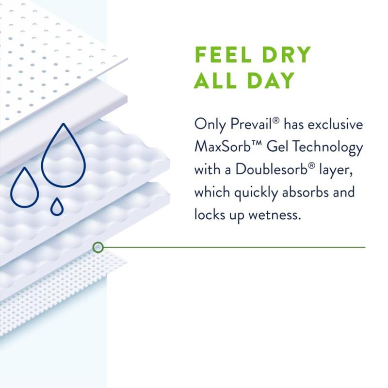 Advertisement for Prevail with text about MaxSorb Gel Technology on a white background.