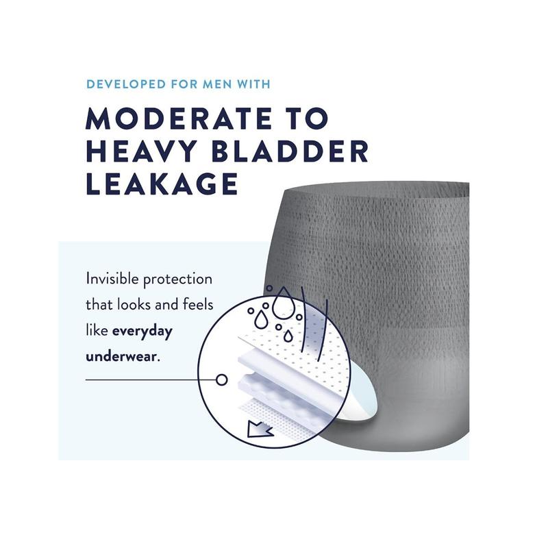 Prevail® Per-Fit® Daily Underwear For Men 