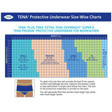 TENA® ProSkin Extra Protective Underwear 