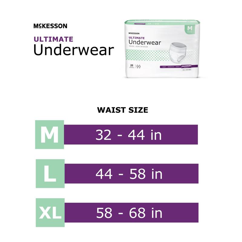 McKesson Ultimate Underwear 