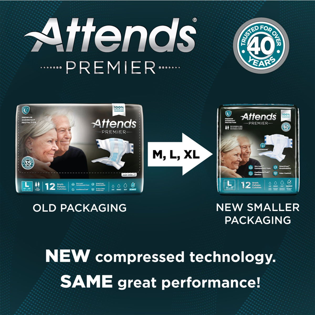 Attends® Premier Briefs 