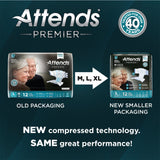 Attends® Premier Briefs 