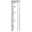 Peptamen Junior® 1.5 Peptide-Based Complete Nutrition